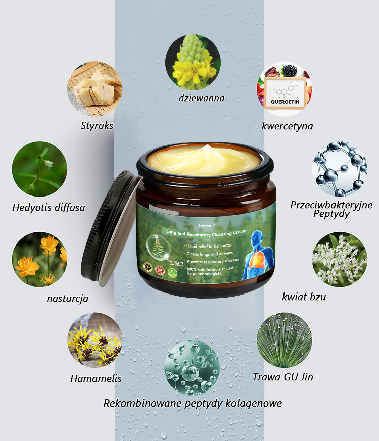 𝑳𝒆𝒓𝒄𝒆𝒂™💖𝐾𝑟𝑒𝑚 𝑟𝑒𝑔𝑒𝑛𝑒𝑟𝑢𝑗ą𝑐𝑦 𝑝ł𝑢𝑐𝑎 𝑧 𝑑𝑧𝑖𝑒𝑤𝑎𝑛𝑛𝑦 - 𝑍𝑎𝑡𝑤𝑖𝑒𝑟𝑑𝑧𝑜𝑛𝑦 𝑝𝑟𝑧𝑒𝑧 𝑃𝑜𝑙𝑠𝑘𝑖𝑒 𝑇𝑜𝑤𝑎𝑟𝑧𝑦𝑠𝑡𝑤𝑜 𝐶ℎ𝑜𝑟ó𝑏 𝐾𝑙𝑎𝑡𝑘𝑖 𝑃𝑖𝑒𝑟𝑠𝑖𝑜𝑤𝑒𝑗 𝑤 𝑐𝑒𝑙𝑢 𝑤𝑠𝑝𝑖𝑒𝑟𝑎𝑛𝑖𝑎 𝑧𝑑𝑟𝑜𝑤𝑖𝑎 𝑝ł𝑢𝑐 𝑥