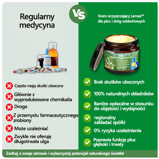 𝑳𝒆𝒓𝒄𝒆𝒂™💖𝐾𝑟𝑒𝑚 𝑟𝑒𝑔𝑒𝑛𝑒𝑟𝑢𝑗ą𝑐𝑦 𝑝ł𝑢𝑐𝑎 𝑧 𝑑𝑧𝑖𝑒𝑤𝑎𝑛𝑛𝑦 - 𝑍𝑎𝑡𝑤𝑖𝑒𝑟𝑑𝑧𝑜𝑛𝑦 𝑝𝑟𝑧𝑒𝑧 𝑃𝑜𝑙𝑠𝑘𝑖𝑒 𝑇𝑜𝑤𝑎𝑟𝑧𝑦𝑠𝑡𝑤𝑜 𝐶ℎ𝑜𝑟ó𝑏 𝐾𝑙𝑎𝑡𝑘𝑖 𝑃𝑖𝑒𝑟𝑠𝑖𝑜𝑤𝑒𝑗 𝑤 𝑐𝑒𝑙𝑢 𝑤𝑠𝑝𝑖𝑒𝑟𝑎𝑛𝑖𝑎 𝑧𝑑𝑟𝑜𝑤𝑖𝑎 𝑝ł𝑢𝑐 𝑥