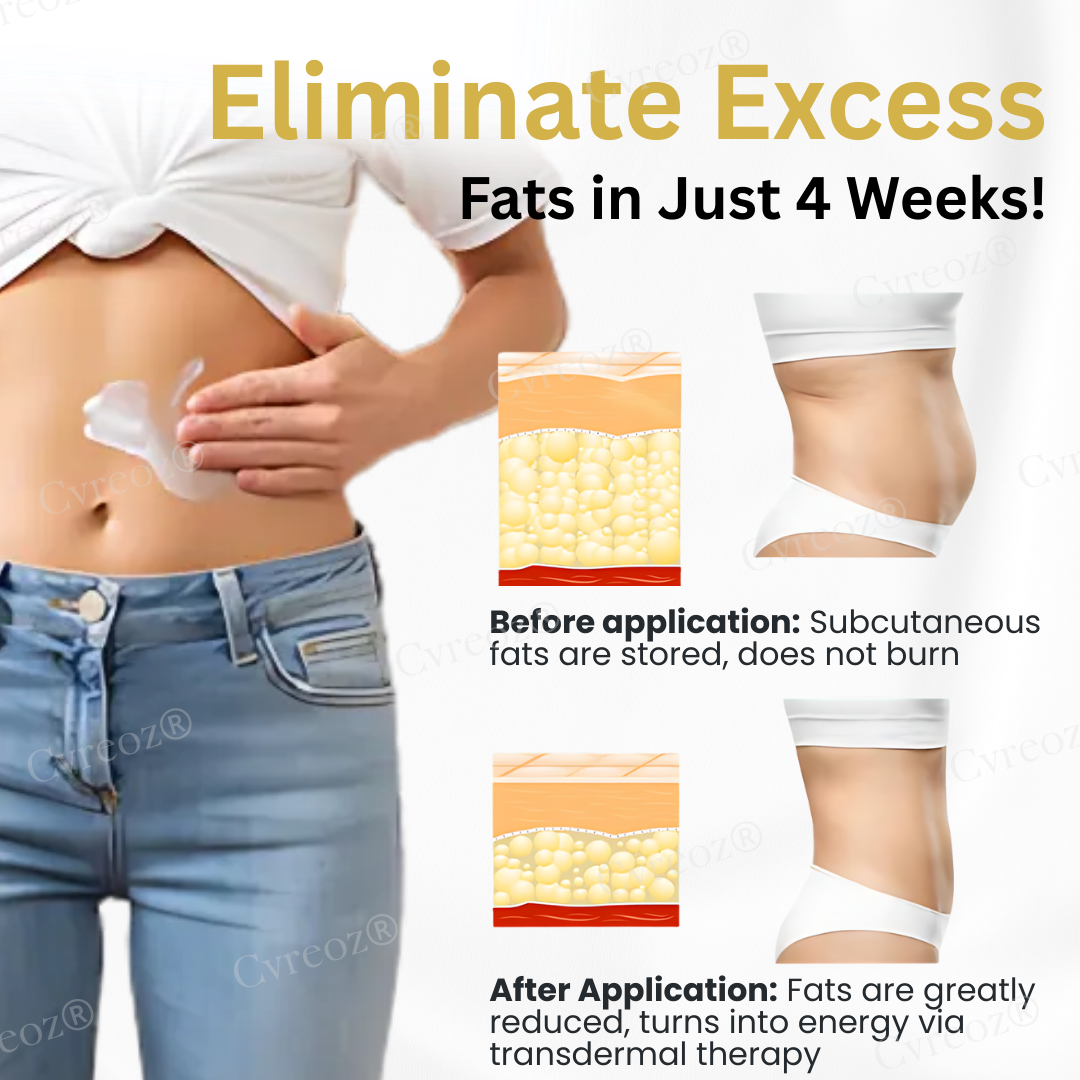 Cvreoz® GLP-1 Imbirowy krem odchudzający Detox