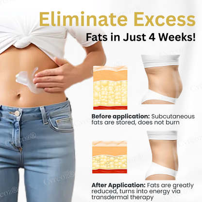 Cvreoz® GLP-1 Imbirowy krem odchudzający Detox