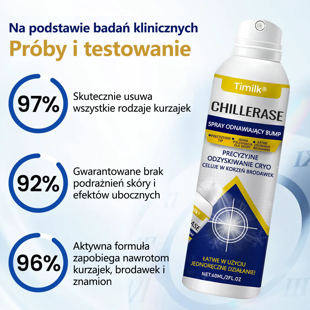 Apteka DOZ | Oficjalny sklep PL — Timilk® ChillErase Spray odnawiający skórę