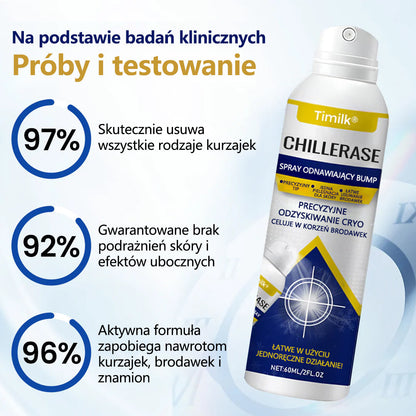 Apteka DOZ | Oficjalny sklep PL — Timilk® ChillErase Spray odnawiający skórę