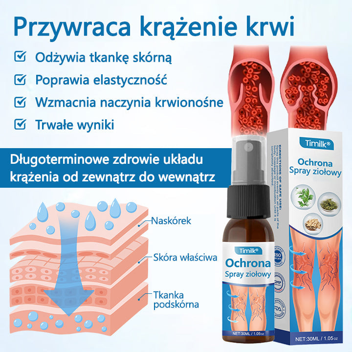 Timilk® VeinGuard – Ziołowy Spray na Żylaki z Potwierdzoną Skutecznością w 7 Dni!🌿