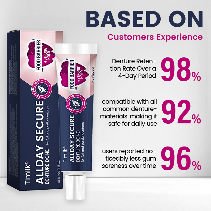 Timilk® AllDay Secure Denture Bond — Całodniowy Bezpieczny Klej do Protez