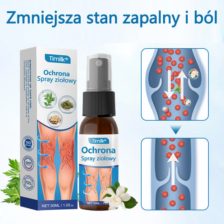 Timilk® VeinGuard – Ziołowy Spray na Żylaki z Potwierdzoną Skutecznością w 7 Dni!🌿