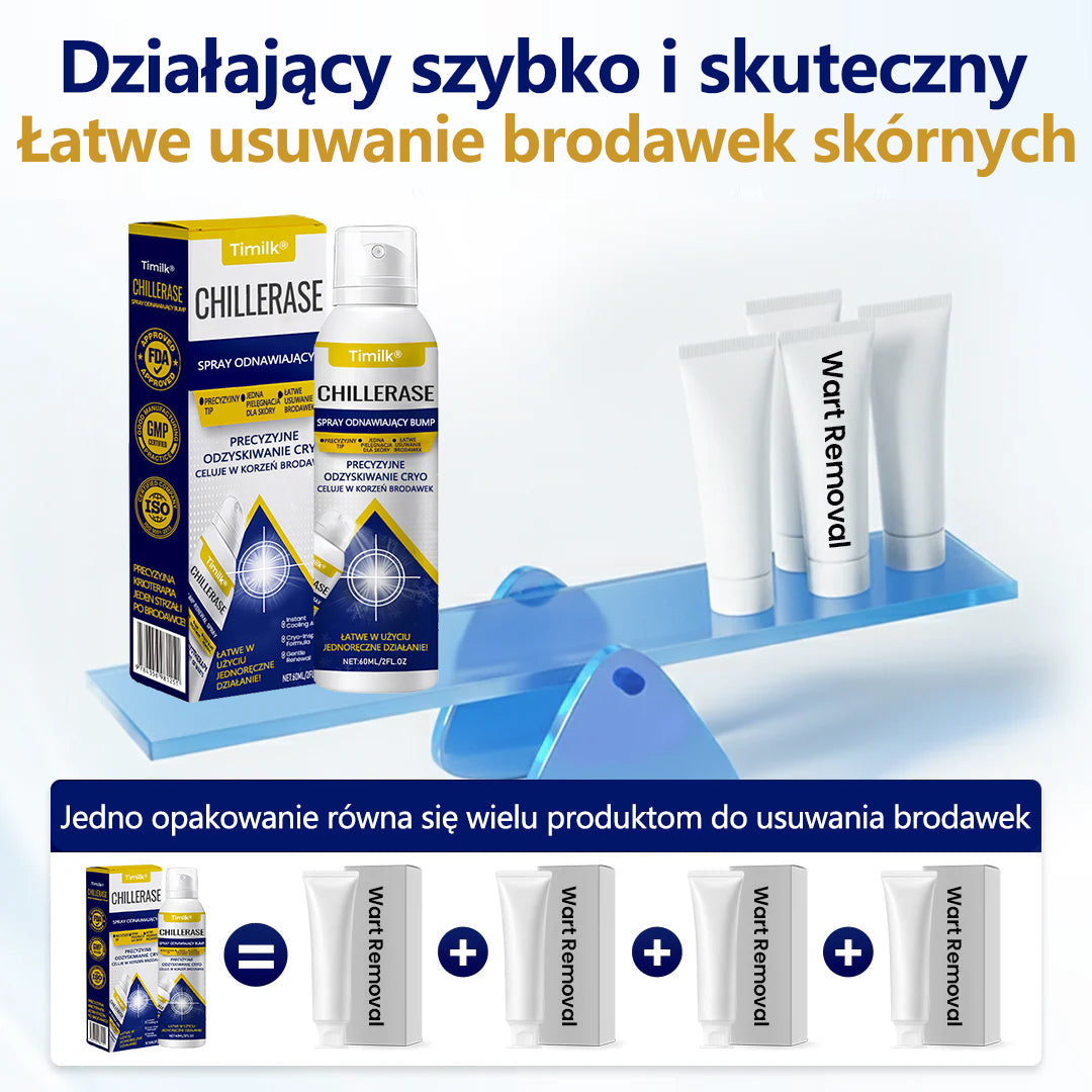Apteka DOZ | Oficjalny sklep PL — Timilk® ChillErase Spray odnawiający skórę