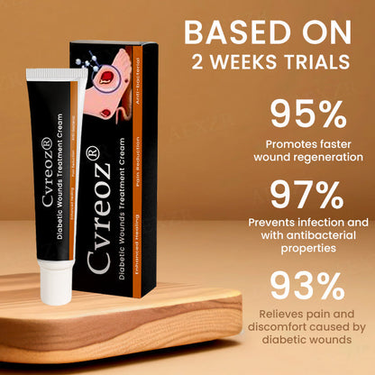 ⏰Ostatnia promocja: 60% zniżki🔥 Krem Cvreoz® Advanced Wound Healing Cream dla skóry cukrzycowej