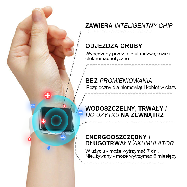 【🫧Płatność przy odbiorze🫧】Nowa bransoletka detoksykująca do liposukcji ultradźwiękowej SlimPulse™ 2024 (zalecana przez lekarza👨‍⚕)