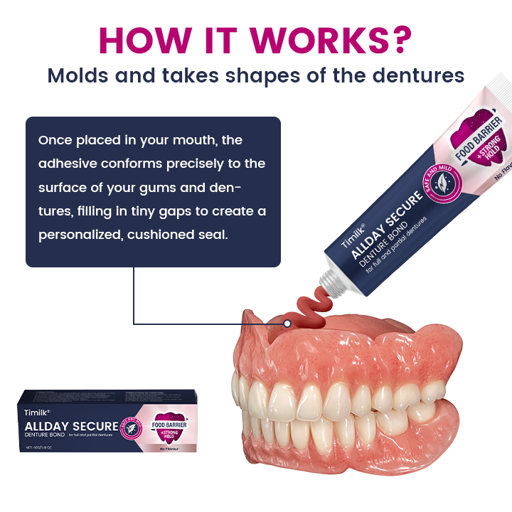 Timilk® AllDay Secure Denture Bond — Całodniowy Bezpieczny Klej do Protez
