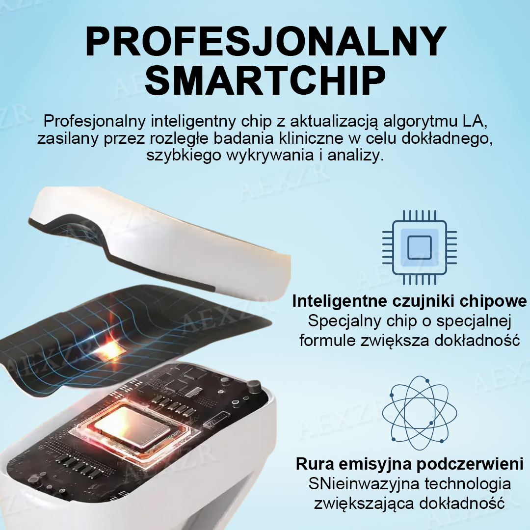 Glycenx™🎉🎉Wyprzedaż Noworoczna🎉- Rabat - 𝟟𝟘% 🅾🅵🅵 Dokładne urządzenie do pomiaru poziomu glukozy we krwi