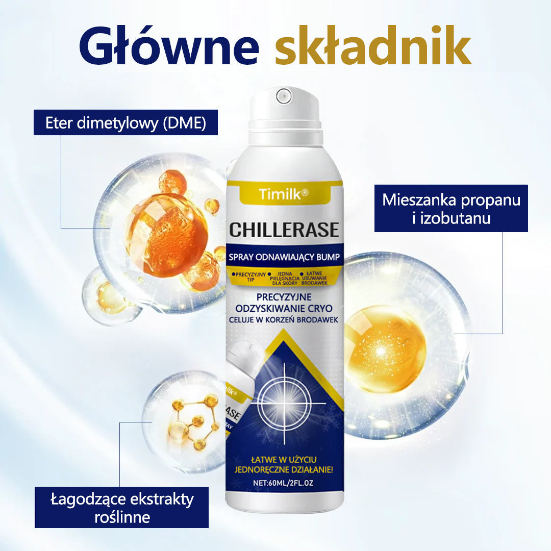 Apteka DOZ | Oficjalny sklep PL — Timilk® ChillErase Spray odnawiający skórę