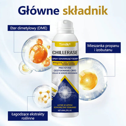 Apteka DOZ | Oficjalny sklep PL — Timilk® ChillErase Spray odnawiający skórę