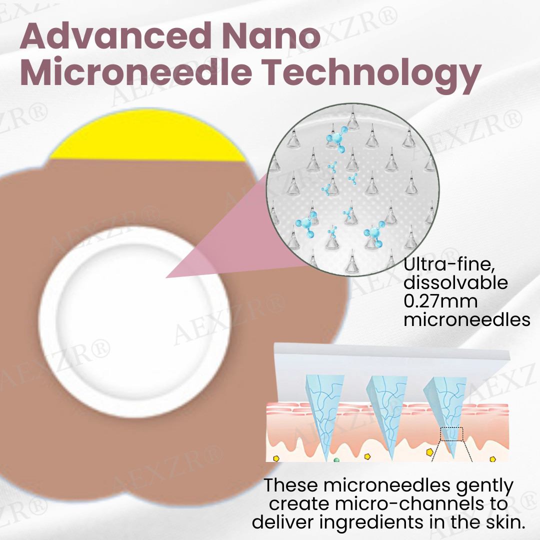 Zestaw do powiększania piersi mikronakłuwaczem AEXZR®