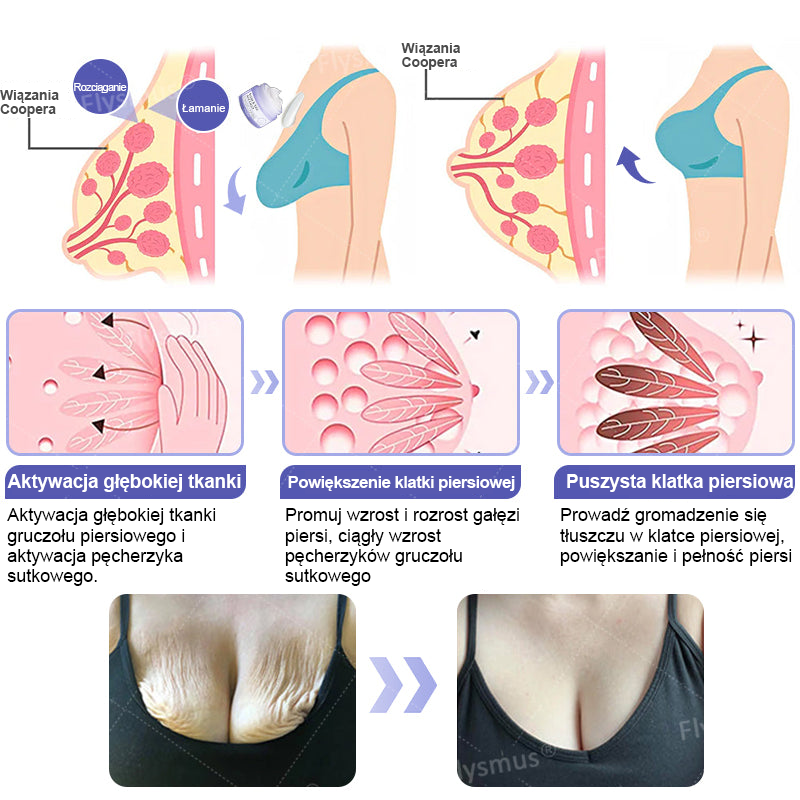 🌴🎁Wyprodukowane i wysłane z Australii - Flysmus® AH-8 Krem do napięcia i liftingu szyi - OSTATNI DZIEŃ 70% ZNIŻKI