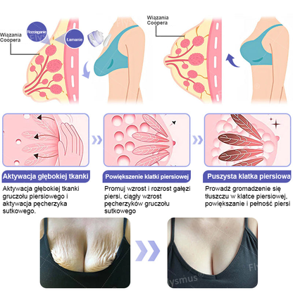 🌴🎁Wyprodukowane i wysłane z Australii - Flysmus® AH-8 Krem do napięcia i liftingu szyi - OSTATNI DZIEŃ 70% ZNIŻKI