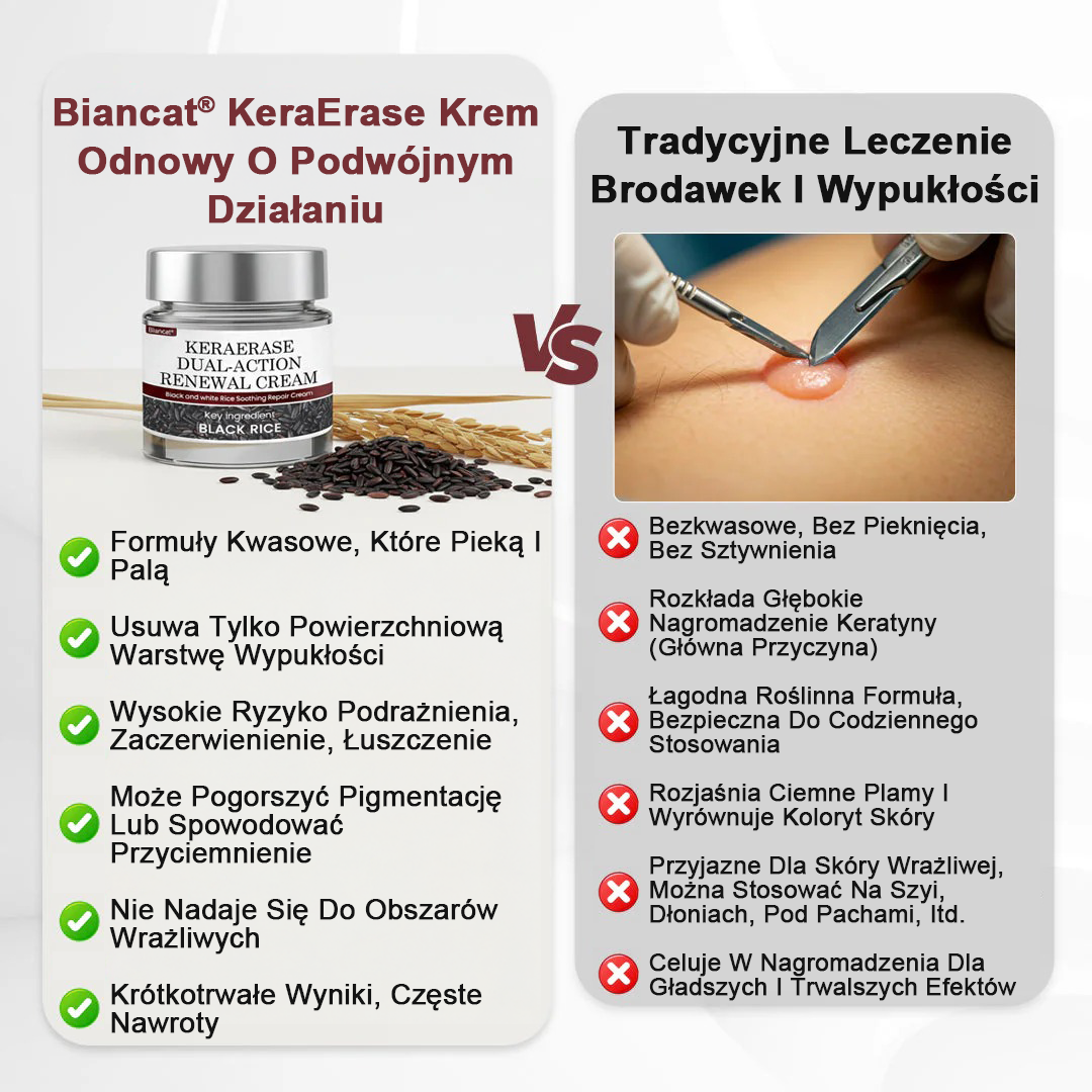 Krem regenerujący Biancat® KeraErase o podwójnym działaniu