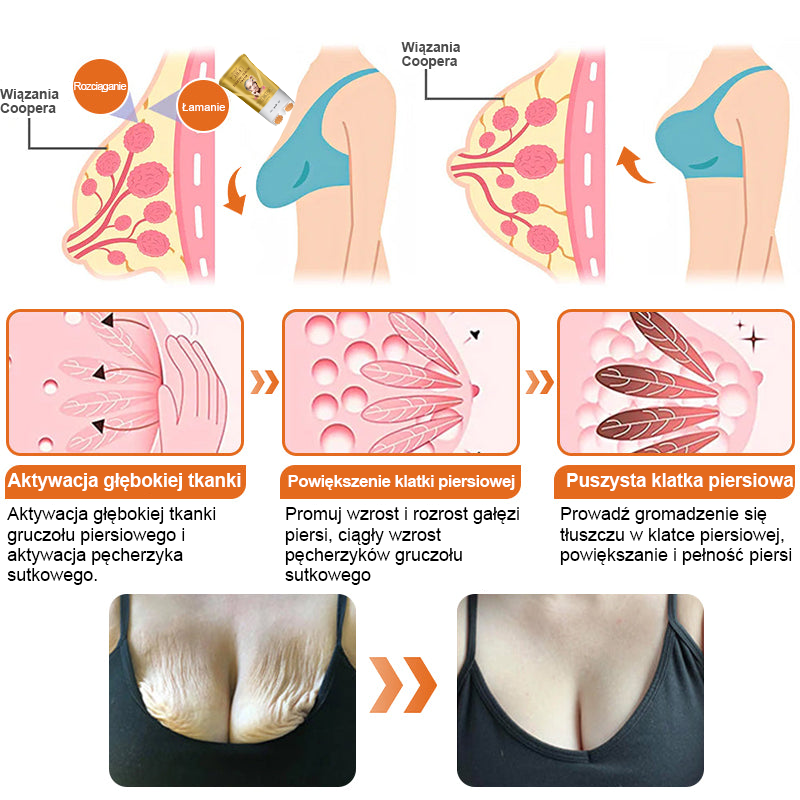 Wyprodukowano i wysłano z USA✨TLOPA® AH-8Anti-Aging Firming Cream (🔥 OSTATNI DZIEŃ 70% ZNIŻKI)
