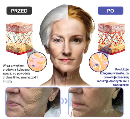🌴🎁Wyprodukowane i wysłane z Australii - Flysmus® AH-8 Krem do napięcia i liftingu szyi - OSTATNI DZIEŃ 70% ZNIŻKI