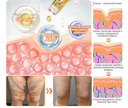 Wyprodukowano i wysłano z USA✨TLOPA® AH-8Anti-Aging Firming Cream (🔥 OSTATNI DZIEŃ 70% ZNIŻKI)