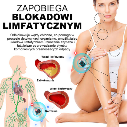 【🫧Płatność przy odbiorze🫧】Nowa bransoletka detoksykująca do liposukcji ultradźwiękowej SlimPulse™ 2024 (zalecana przez lekarza👨‍⚕)